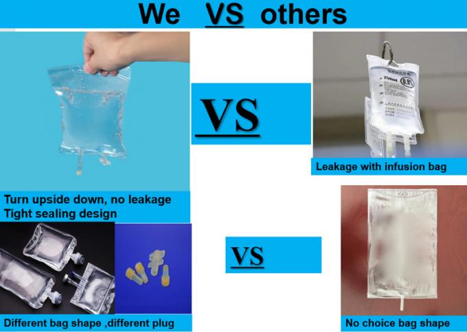 100ml 500ml Sodium Chloride Non Dehp IV Bags Infusion Bag