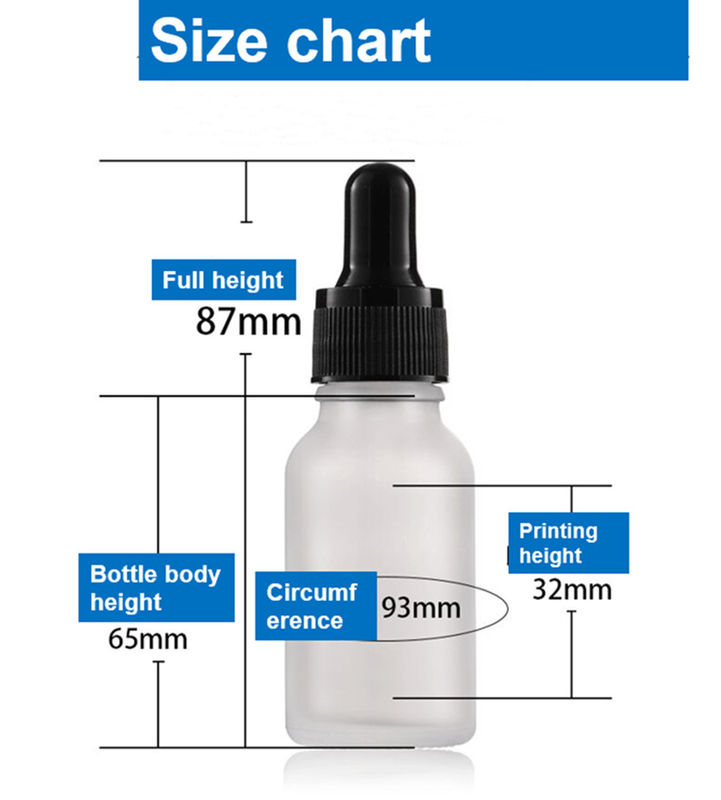 Λούξυ 1oz 2oz 10ml 15ml 20ml 30ml 50ml Άδειο στρογγυλό ορό περιποίησης δέρματος Ασθετικό έλαιο Μάτι Λευκό παγωμένο γυάλινο μπουκάλι σταγονιδιού